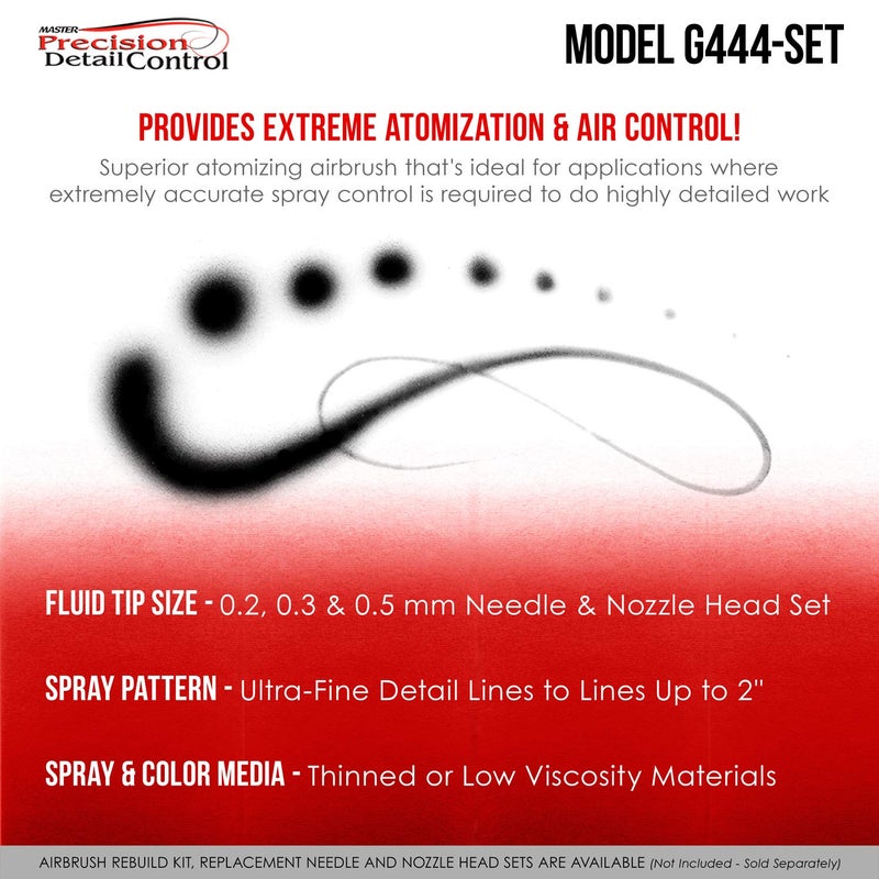 Master Airbrush G444-SET High Precision Detail Control Dual-Action Gravity Feed Airbrush Professional Set and Includes ARC Link Card - Image 4
